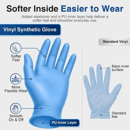 Medical Vinyl Synthetic Exam Gloves, 4 Mil, Latex-Free Disposable Gloves for Cooking, Cleaning, and Food Prep